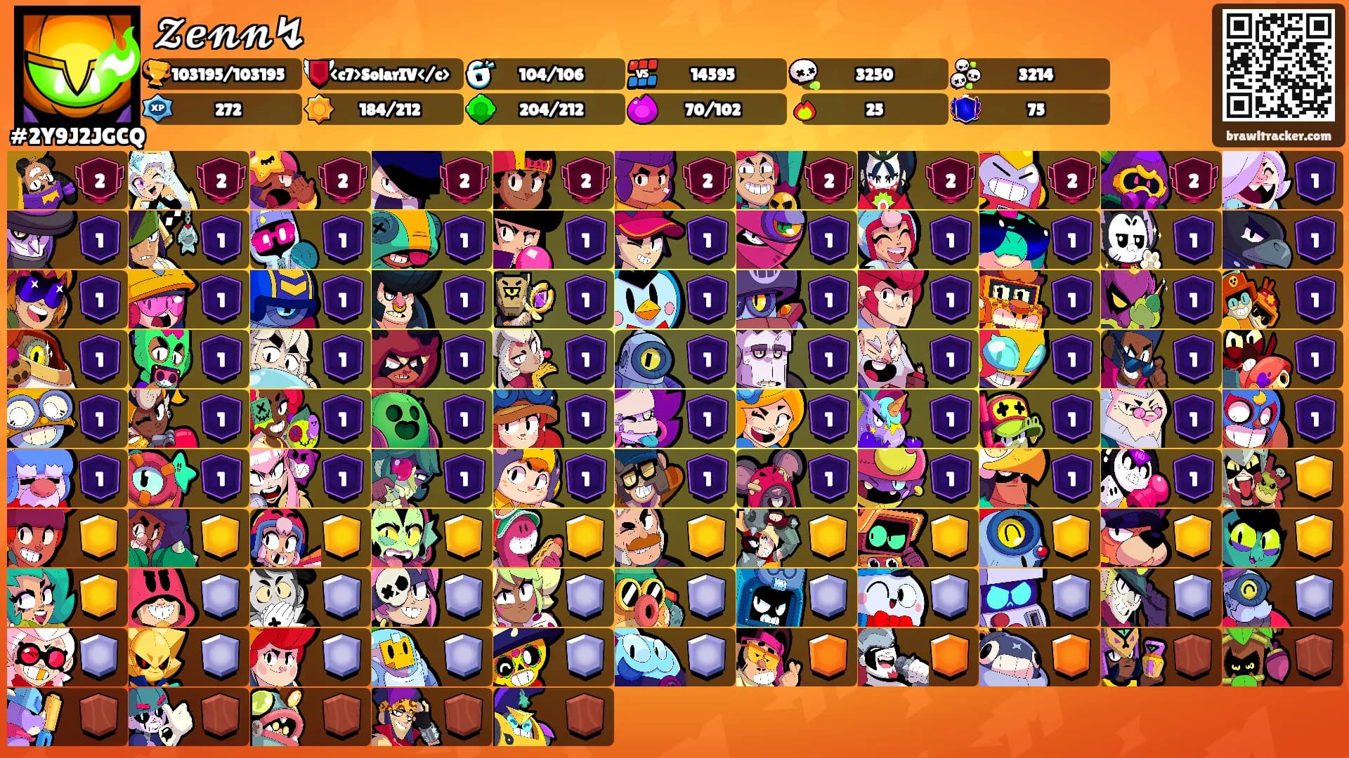 𝓩𝒆𝓷𝓷↯'s Ranks