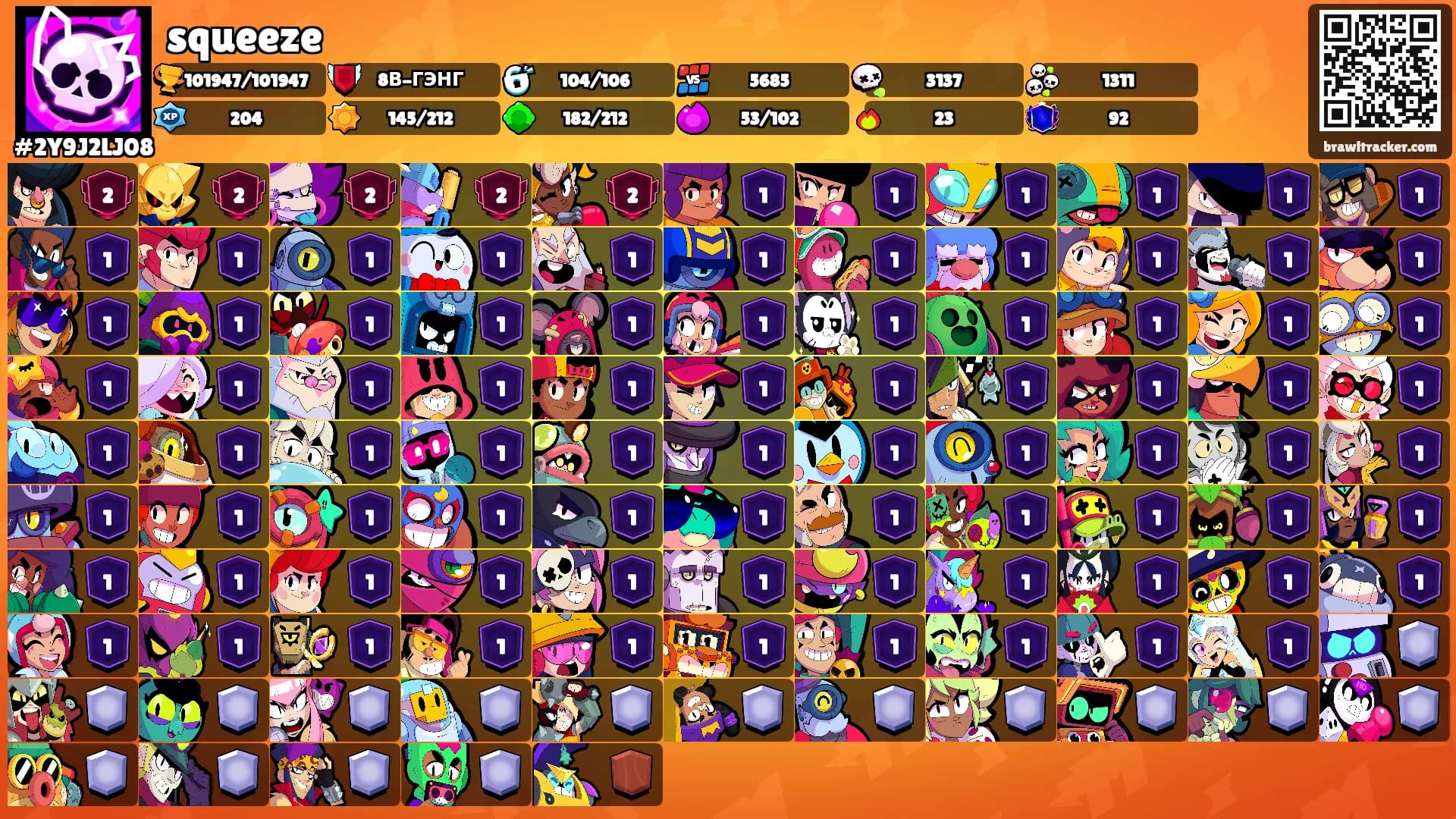 squeeze's Ranks