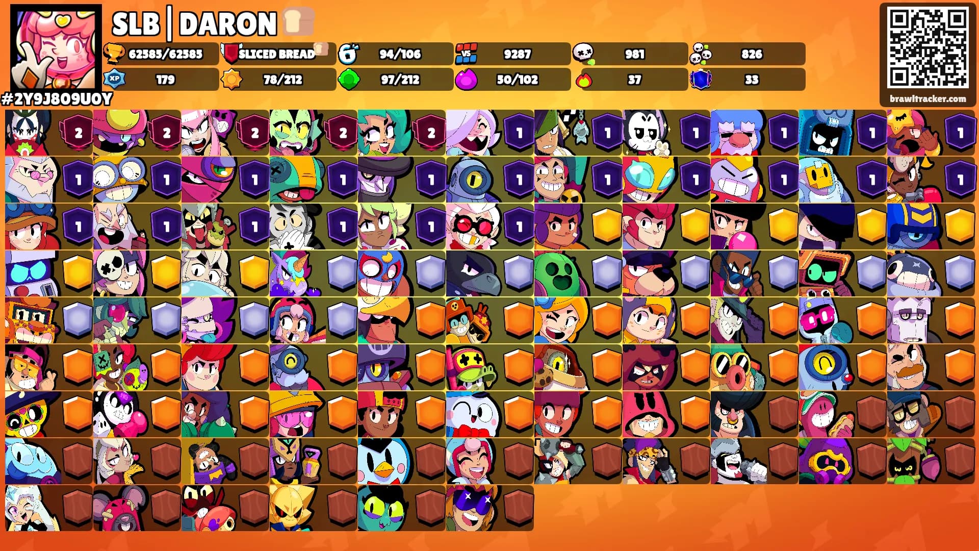 SLB|DARON 🍞's Ranks