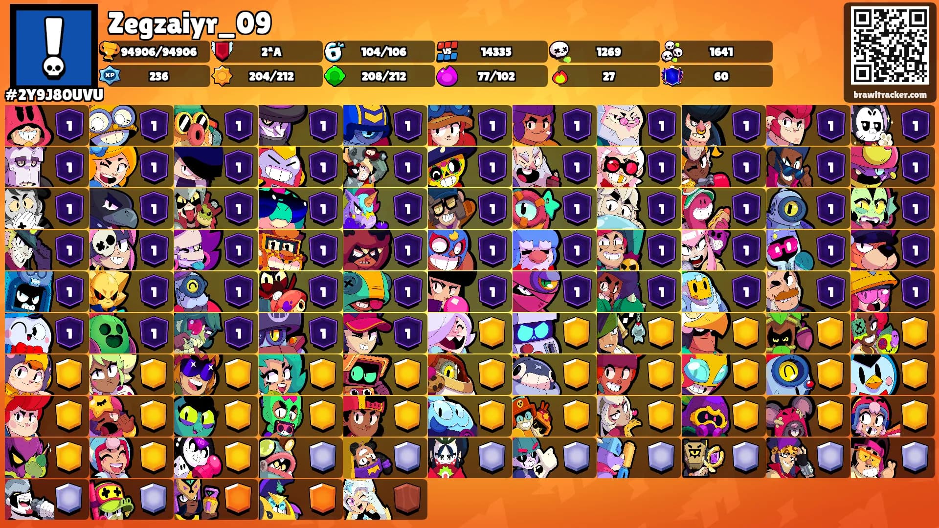 Zegzaiyr_09's Ranks