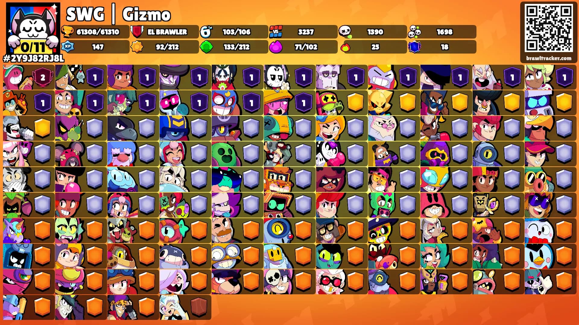 SWG | Gizmo's Ranks