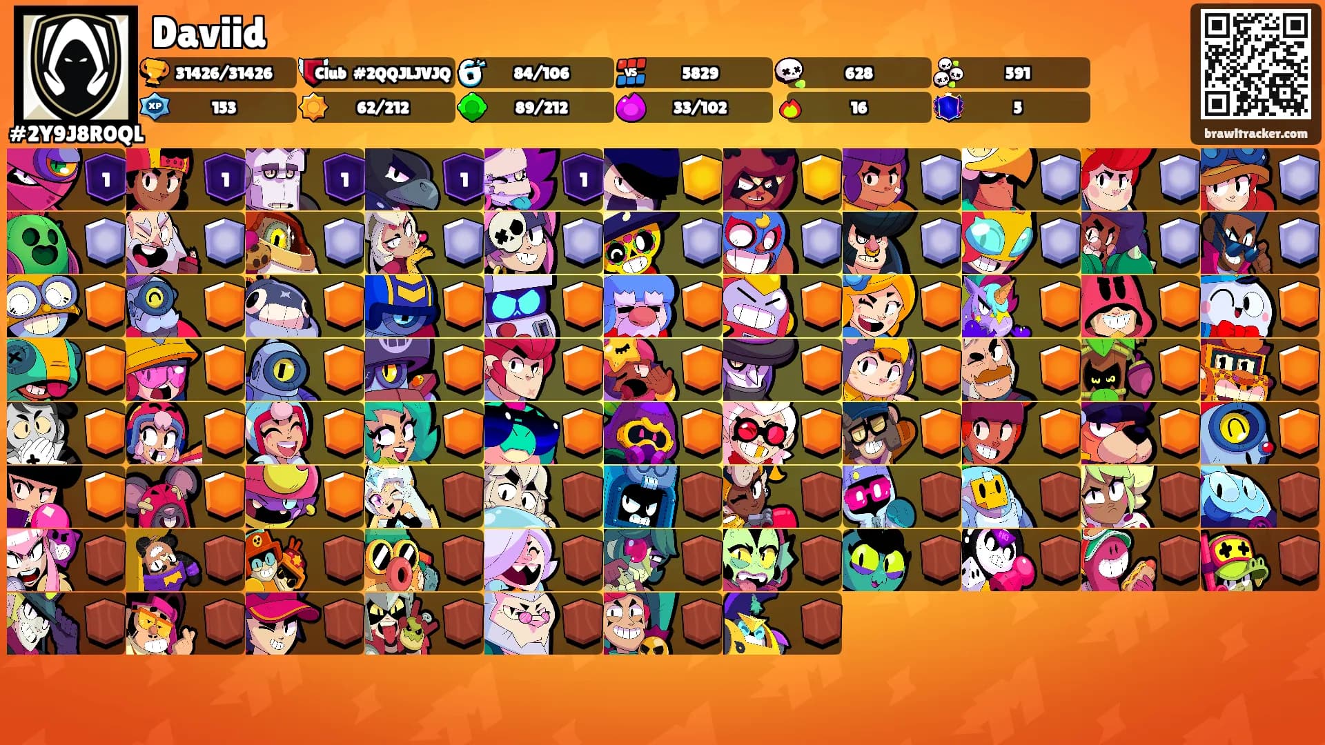 Daviid's Ranks