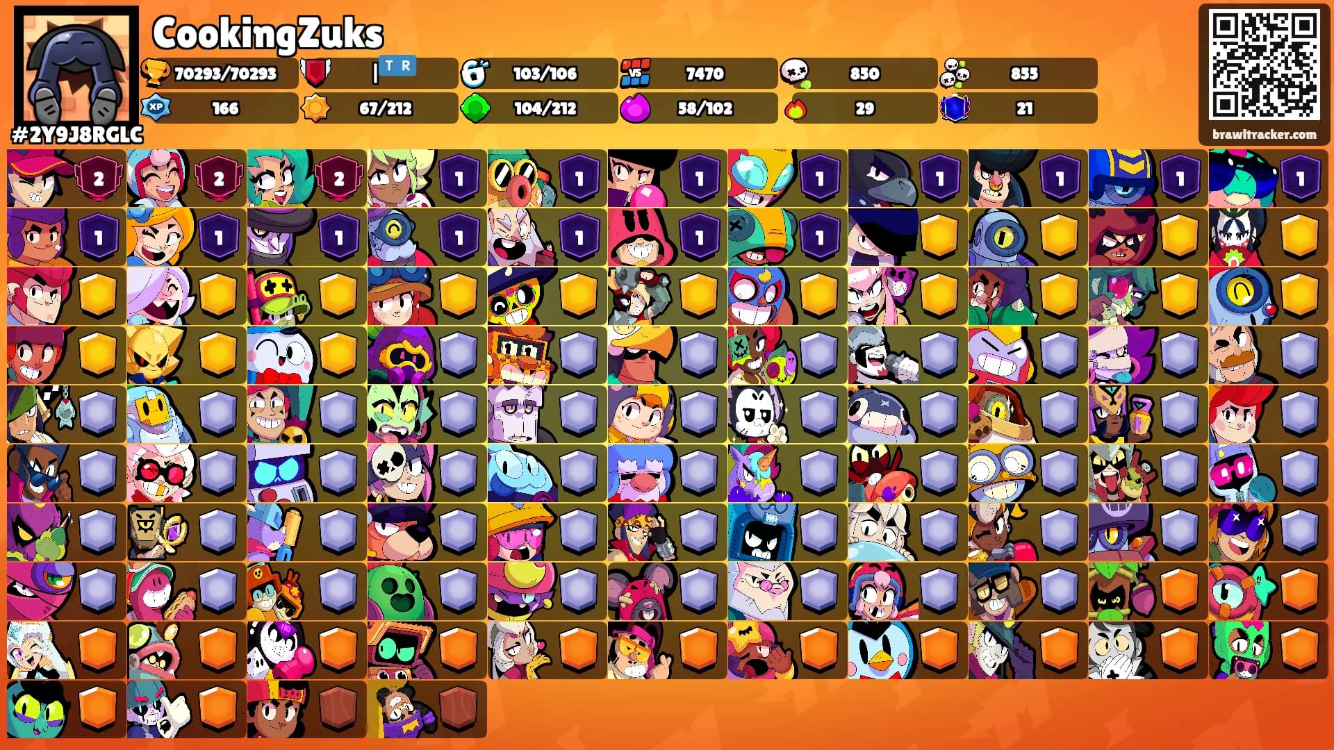 CookingZuks's Ranks