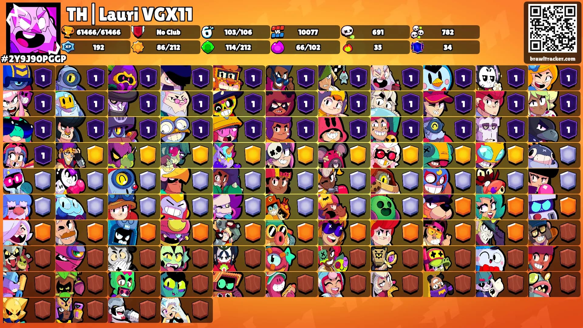TH|Lauri VGX11's Ranks