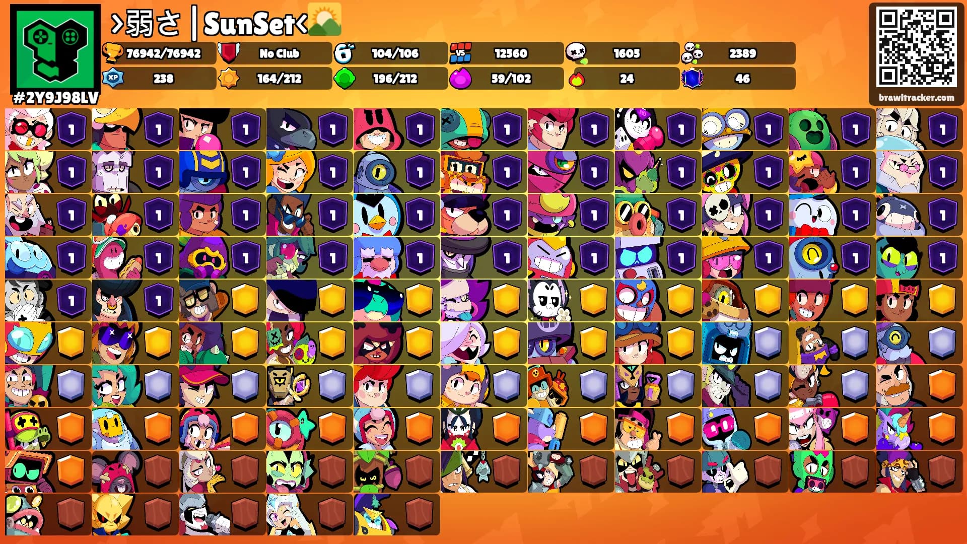>弱さ|SunSet<🌄's Ranks