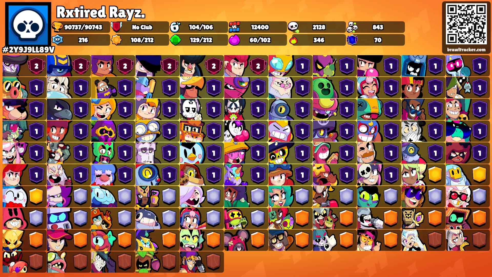 Rxtired Rayz.'s Ranks
