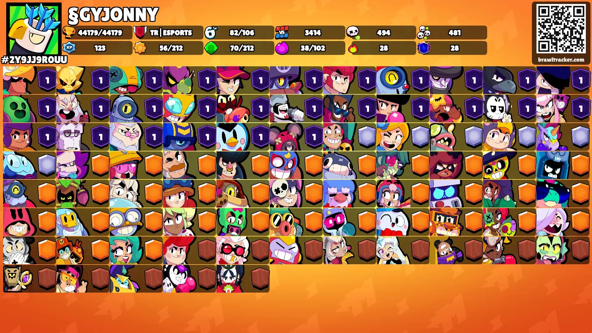 §GYJONNY's Ranks