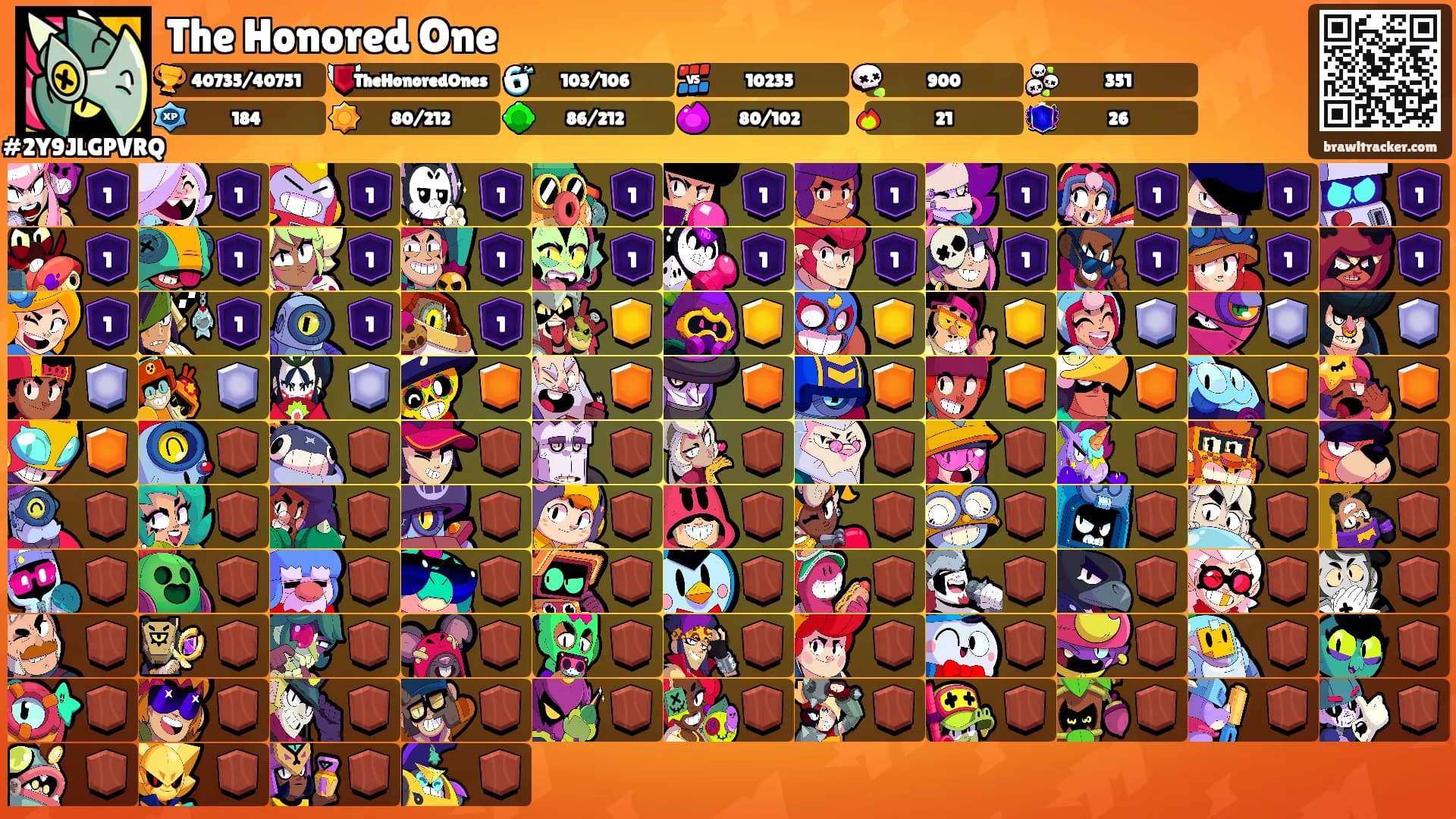 The Honored One's Ranks