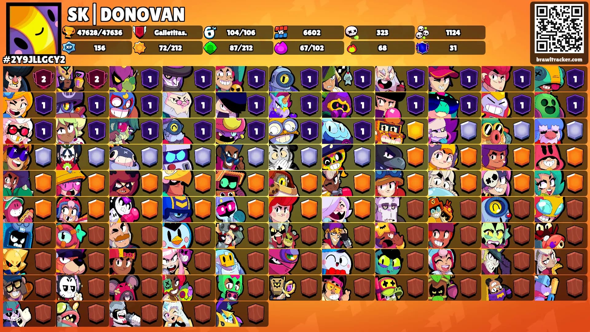 SK|DONOVAN's Ranks