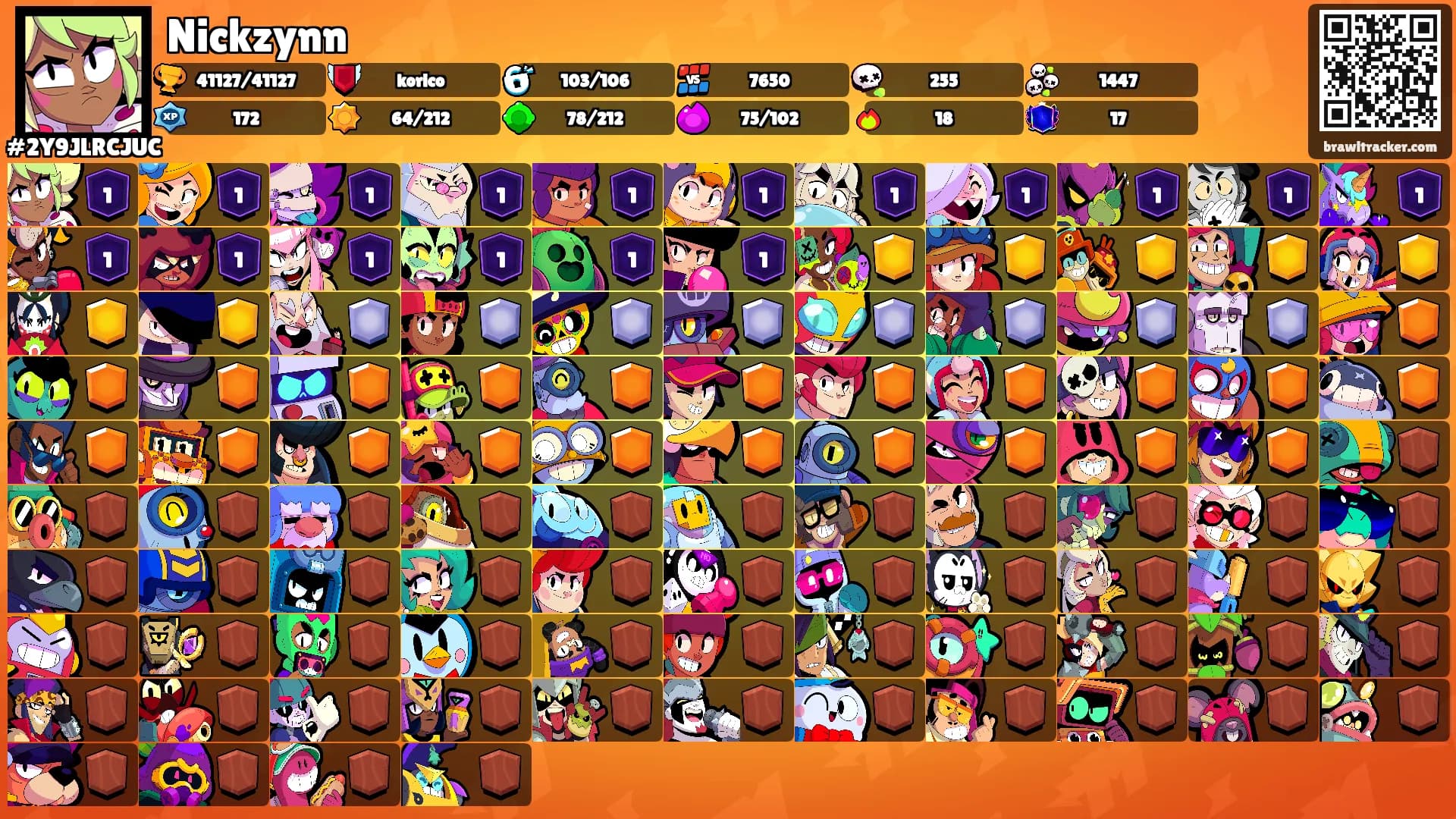 Nickzynn's Ranks
