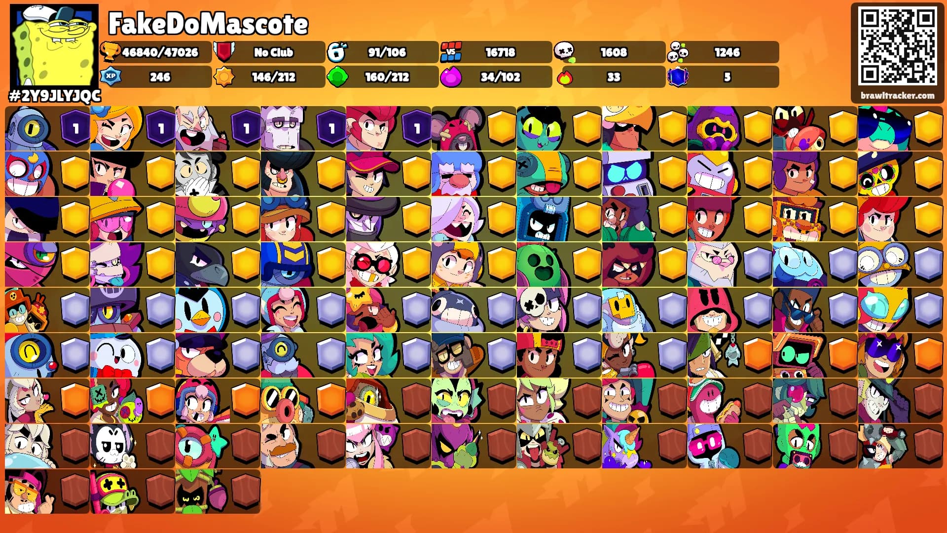 FakeDoMascote's Ranks