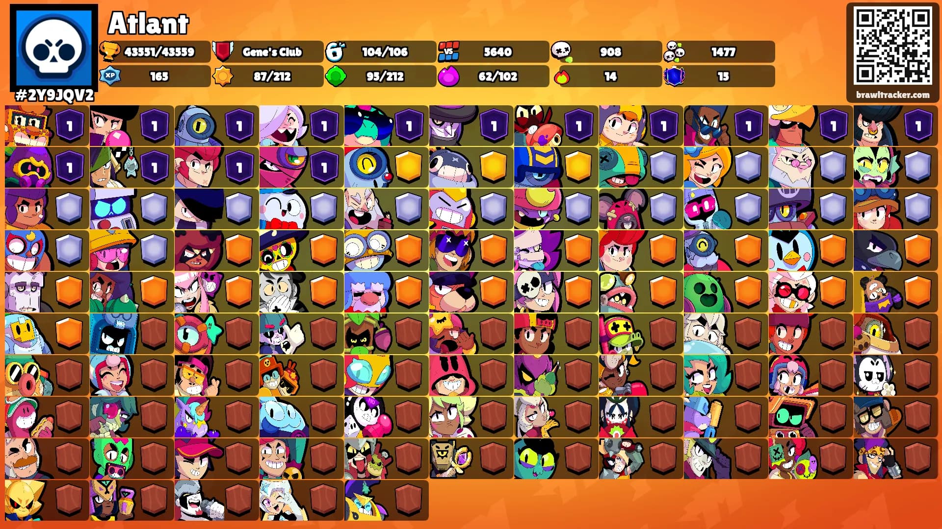 Atlant's Ranks