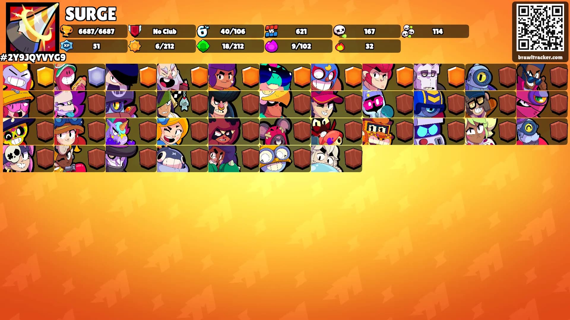 SURGE's Ranks