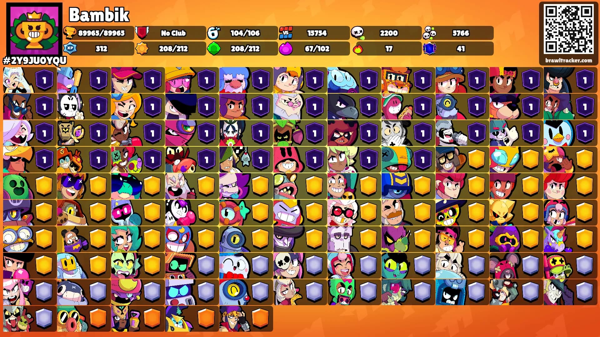 Bambik's Ranks