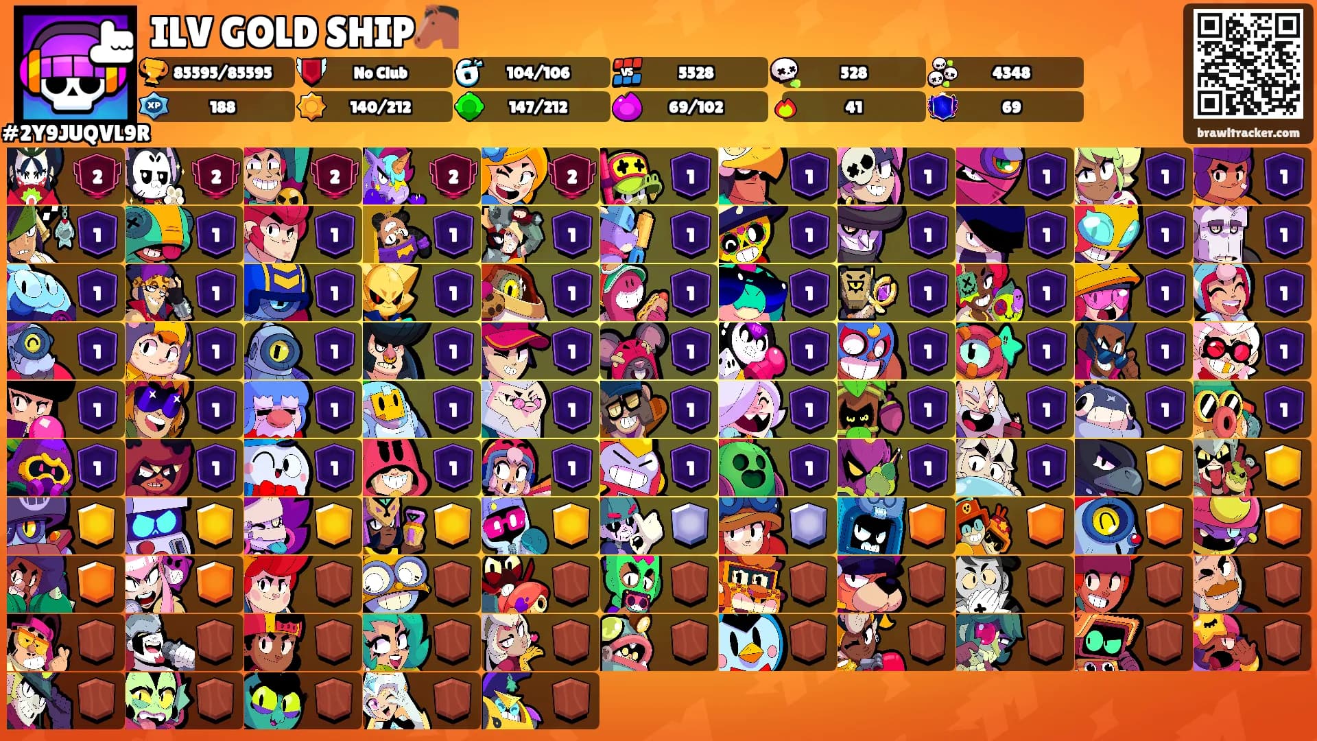 ILV GOLD SHIP🐴's Ranks