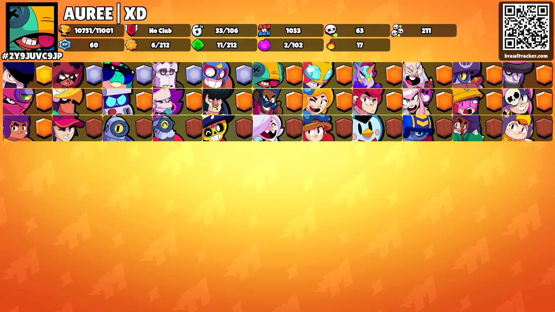 AUREE|XD's Ranks