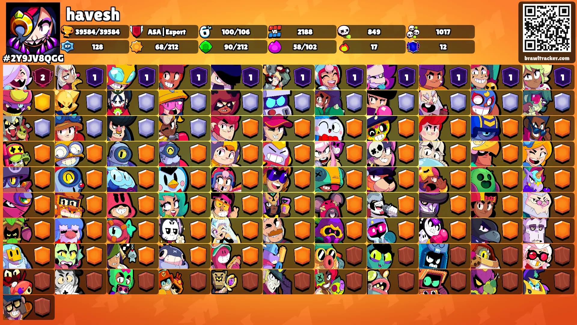 havesh's Ranks