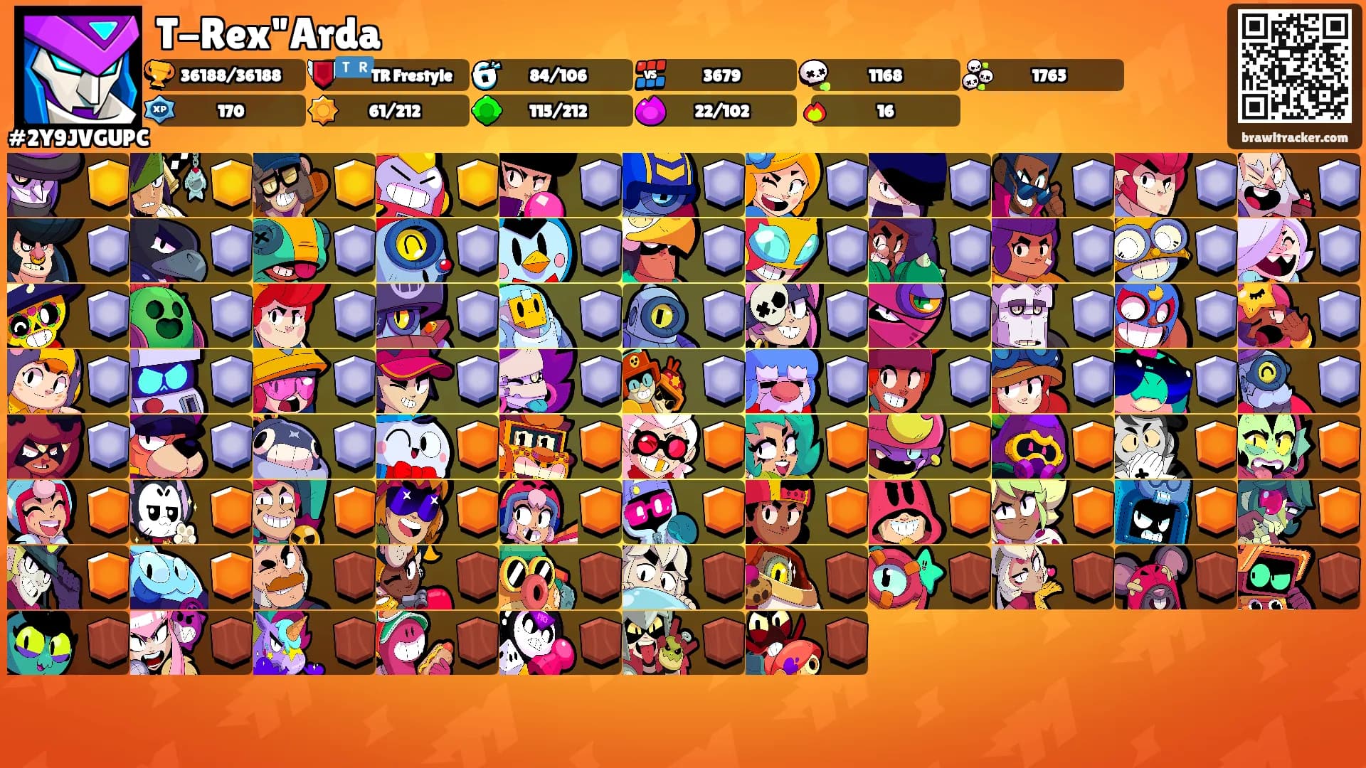 T-Rex"Arda's Ranks