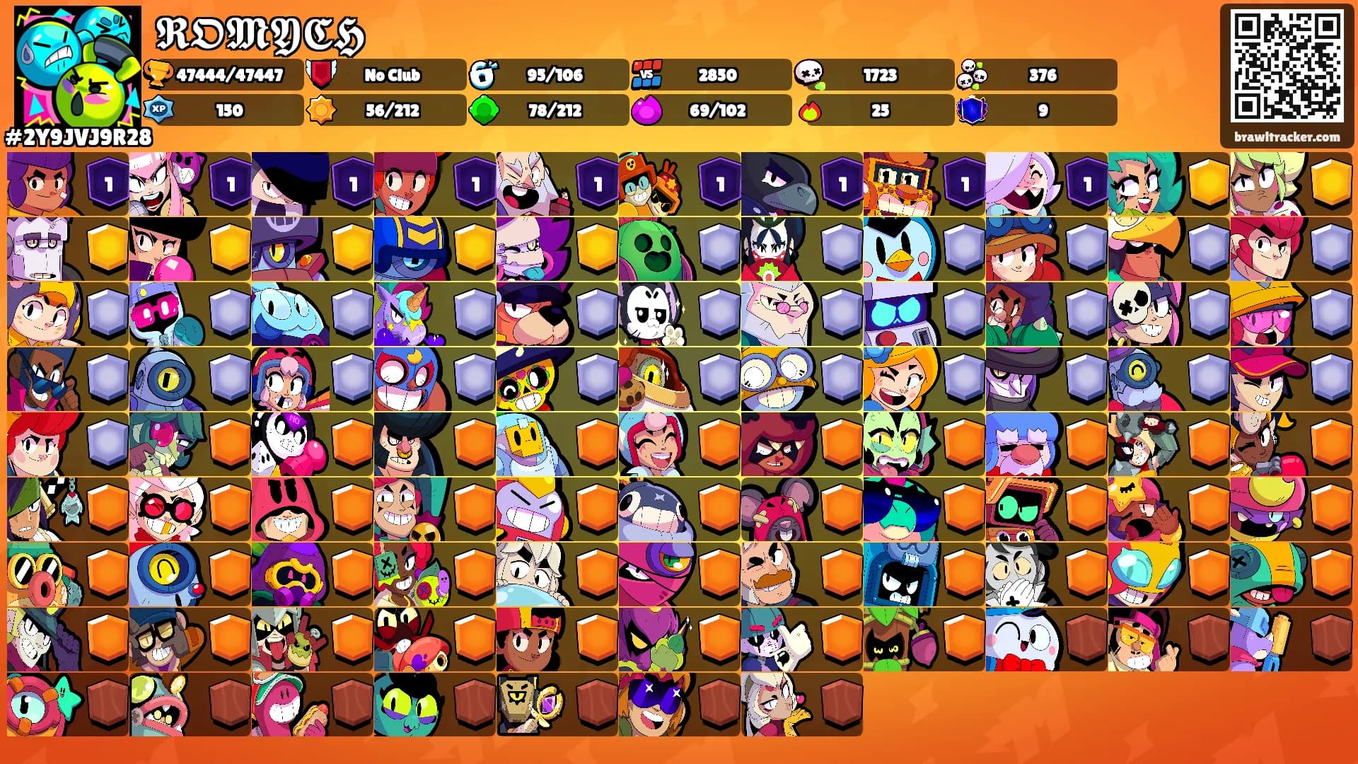 𝕽𝕺𝕸𝖄𝕮𝕳's Ranks