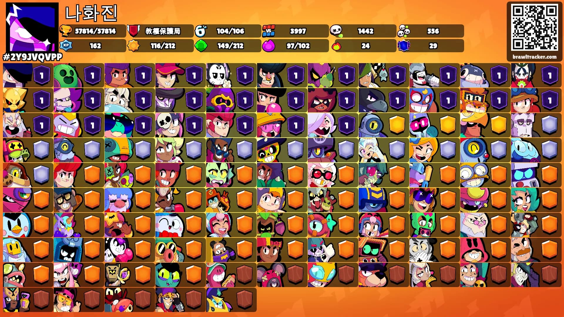 나화진's Ranks
