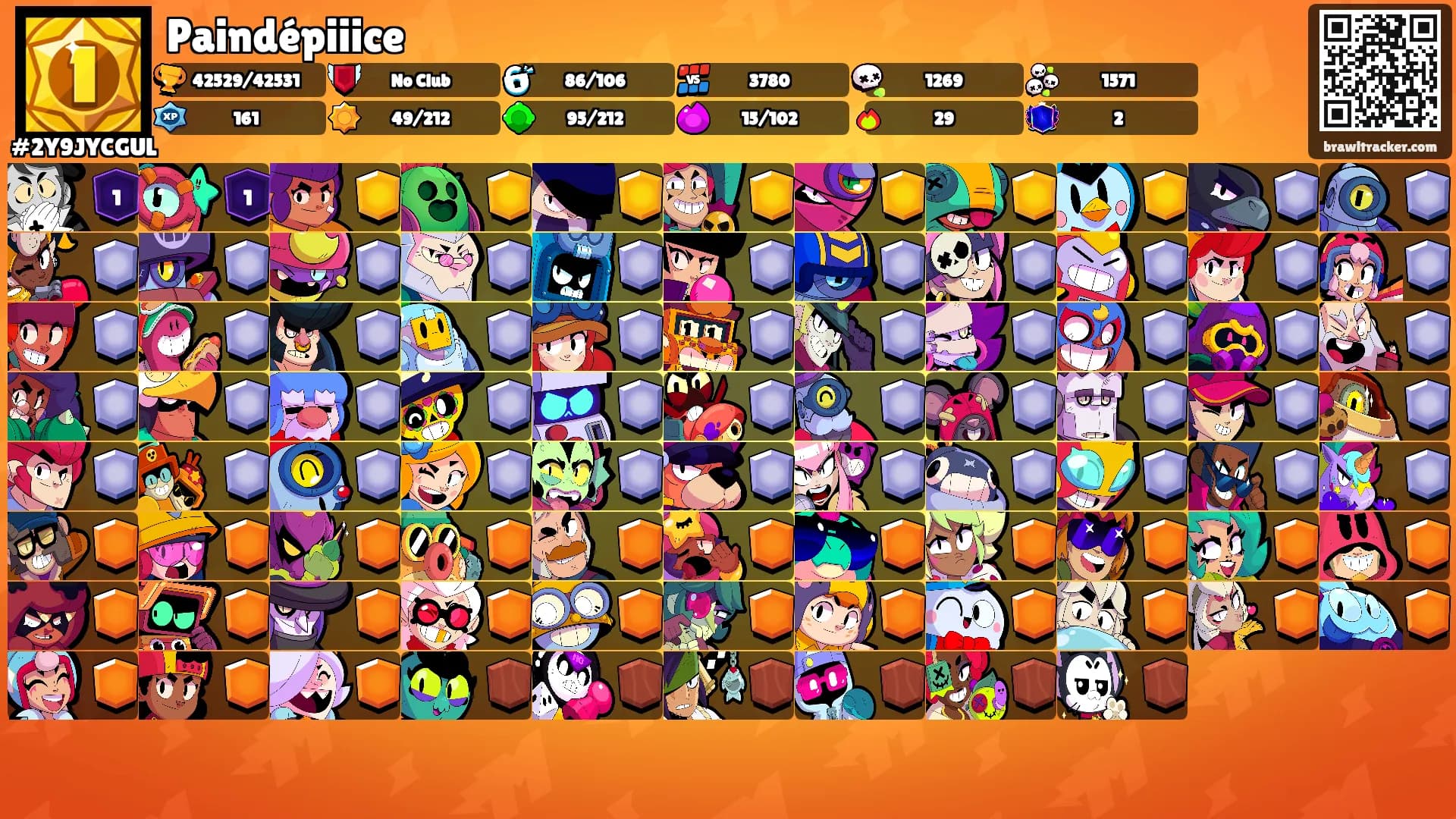 Paindépiiice's Ranks