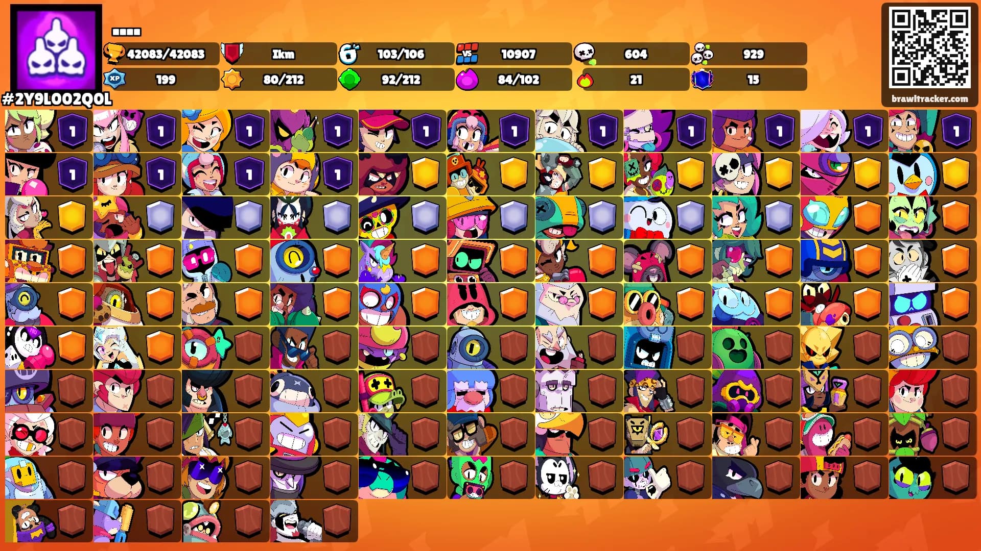 ....'s Ranks