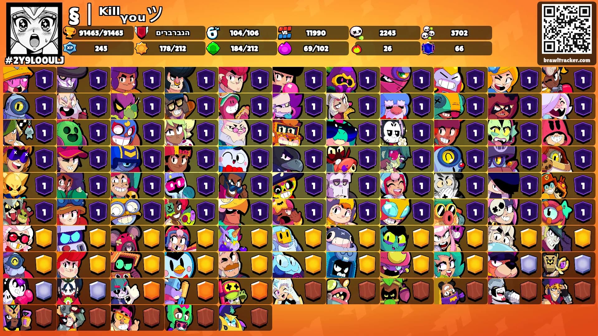 § | ᴷⁱˡˡᵧₒᵤツ's Ranks