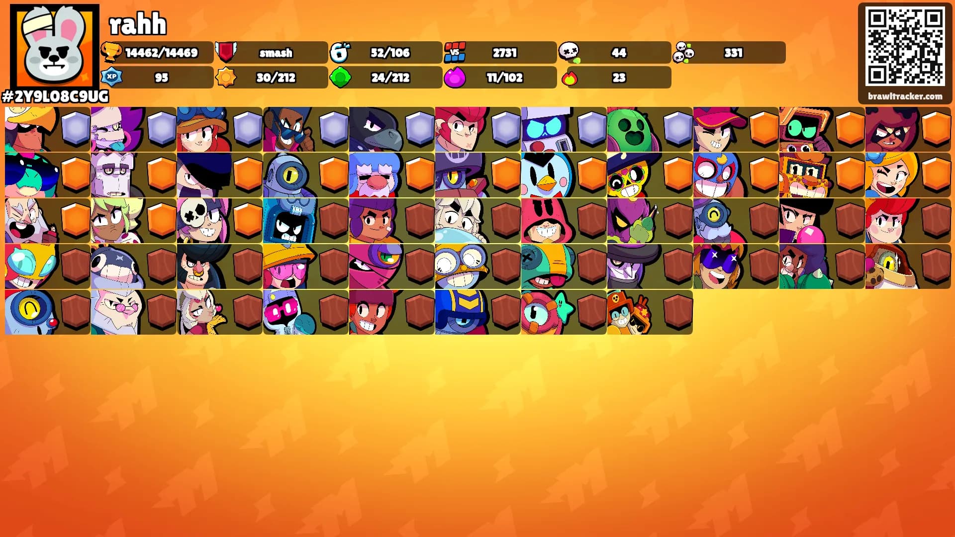 rahh's Ranks