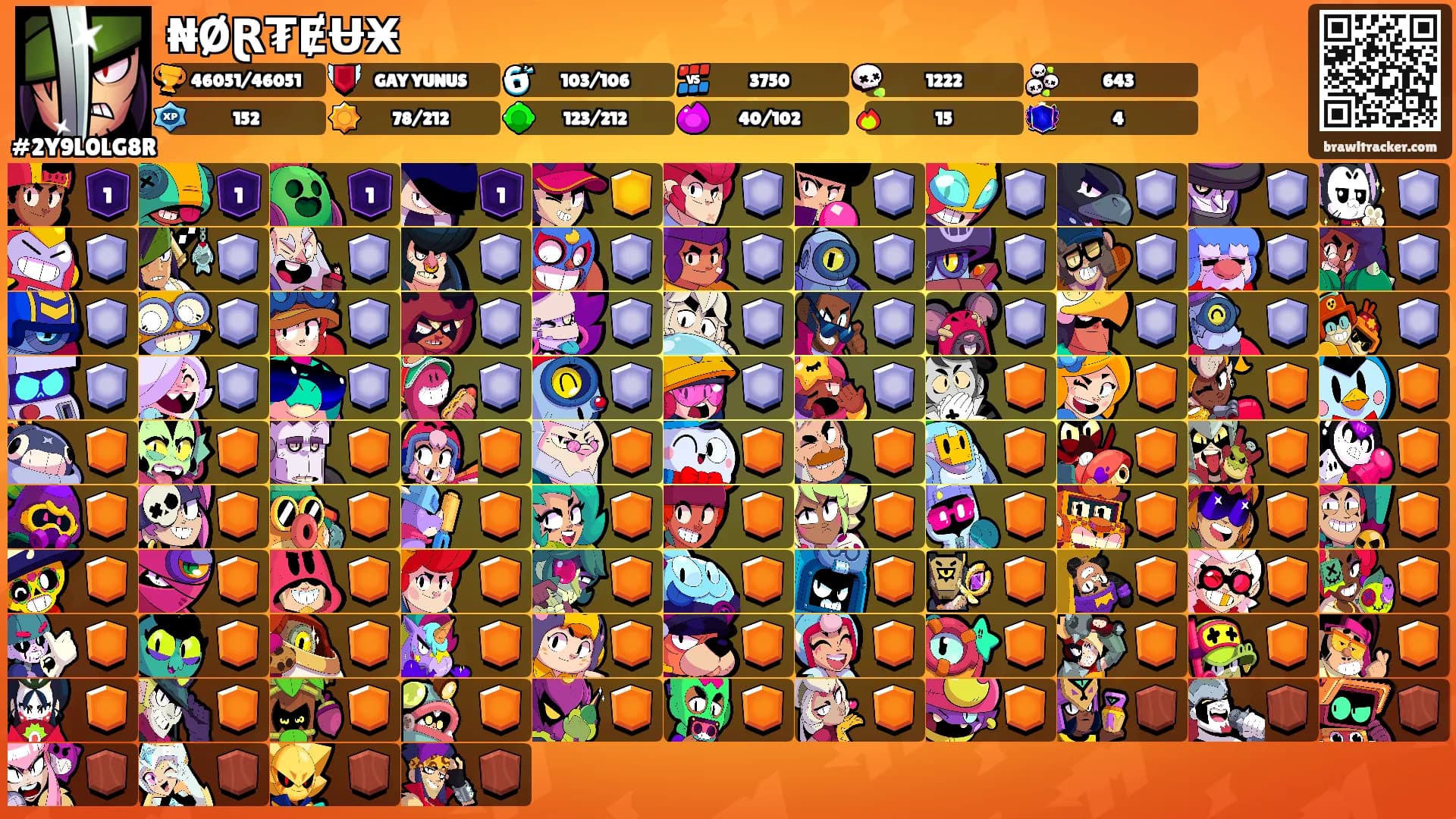 ₦ØⱤ₮ɆɄӾ's Ranks