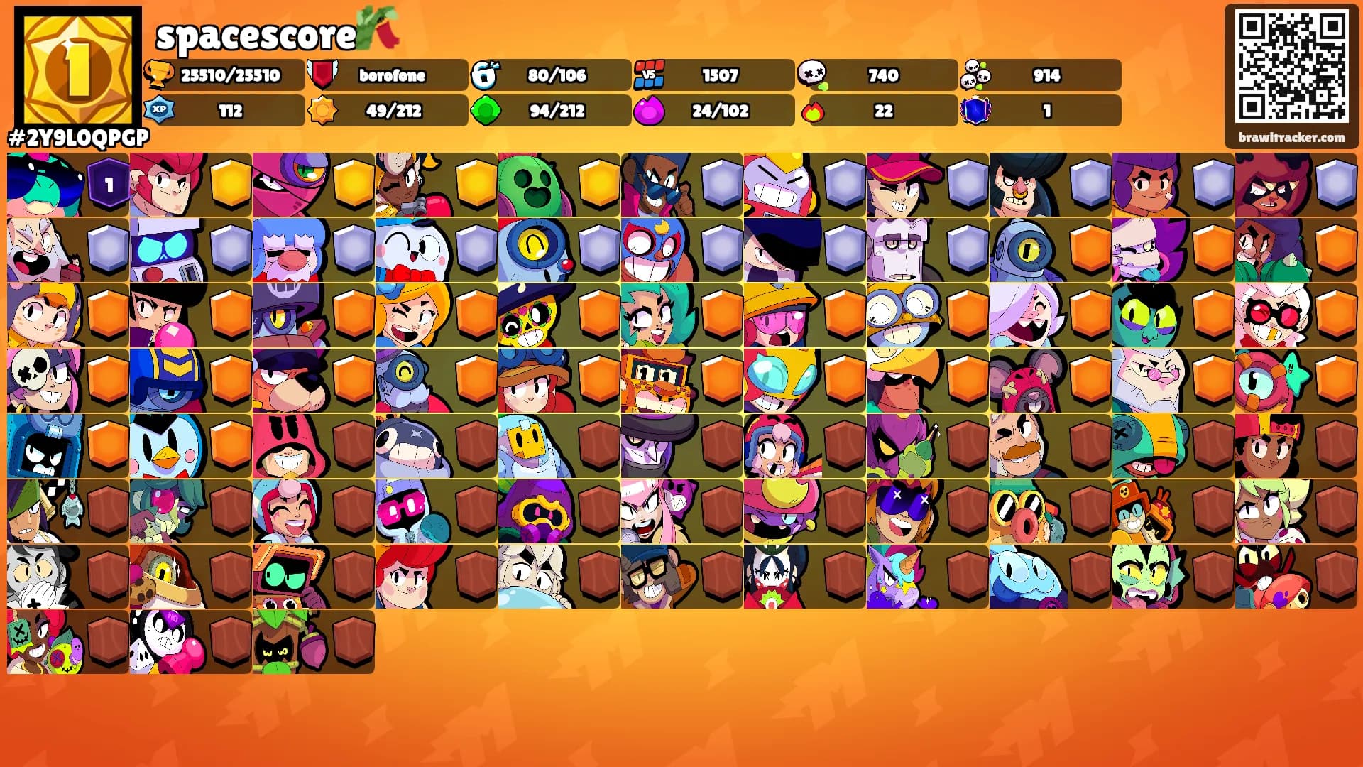 spacescore🎋's Ranks