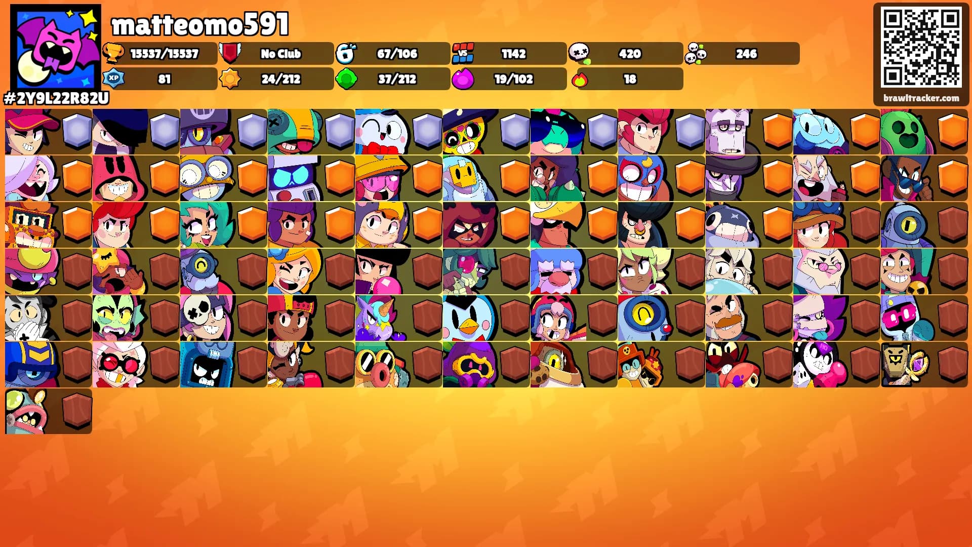 matteomo591's Ranks