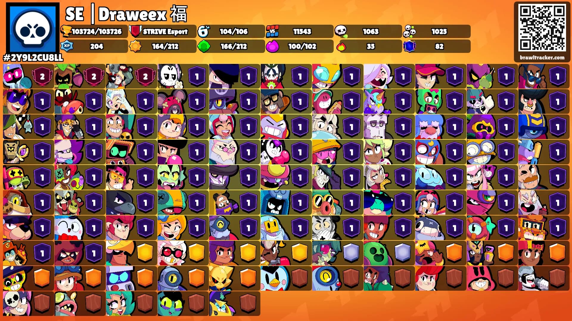 SE |Draweex 福's Ranks
