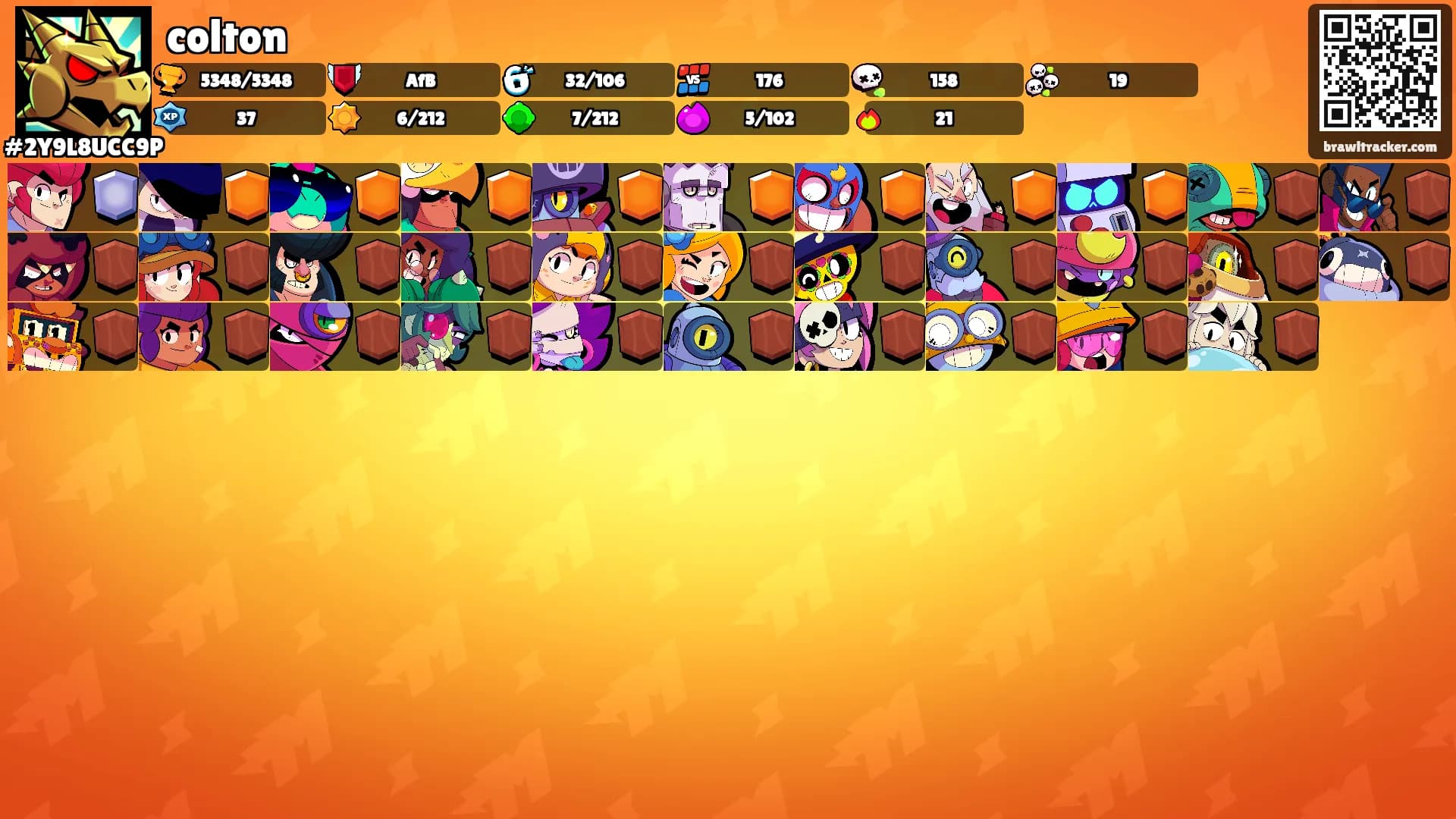 colton's Ranks