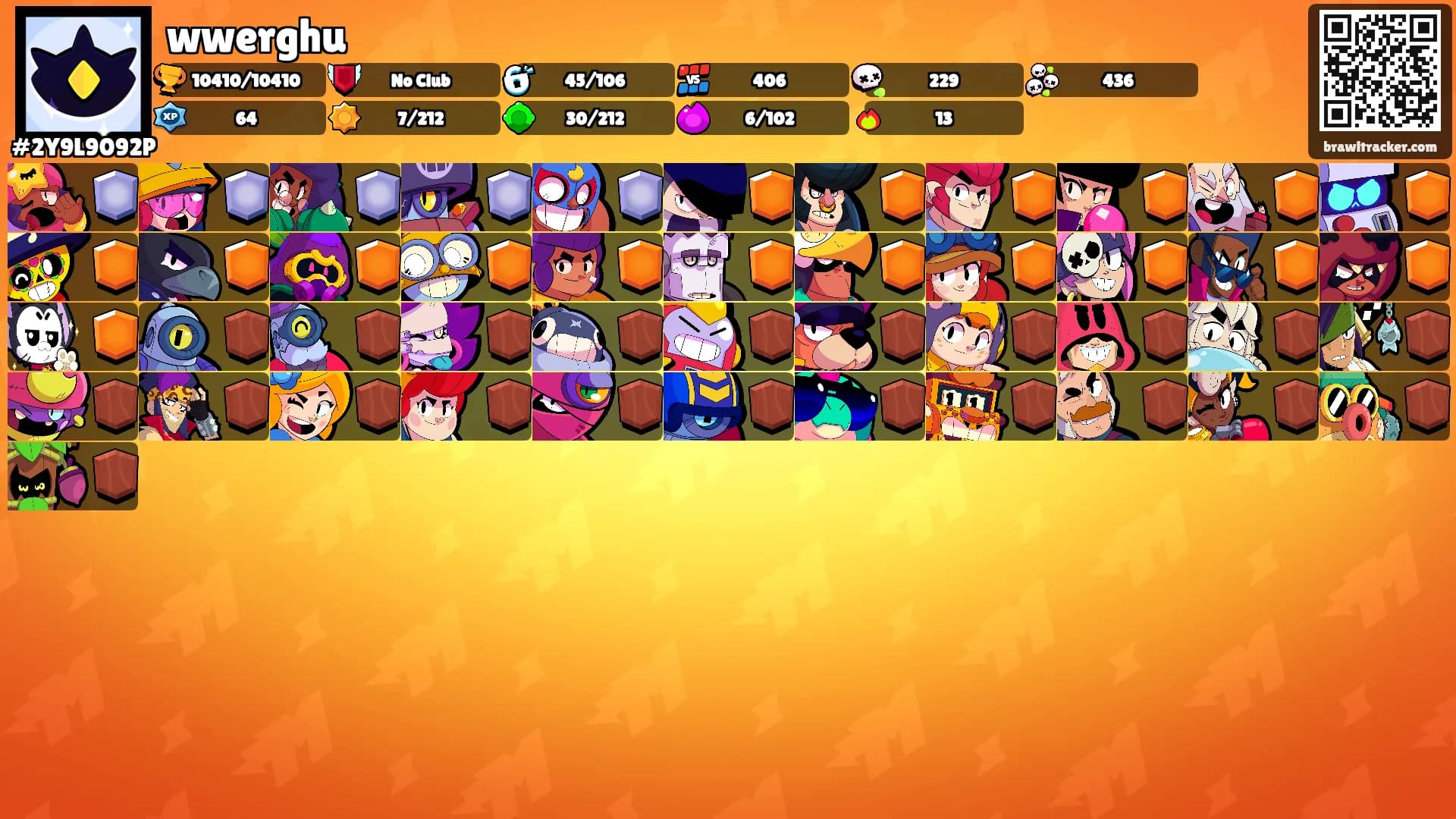 wwerghu's Ranks