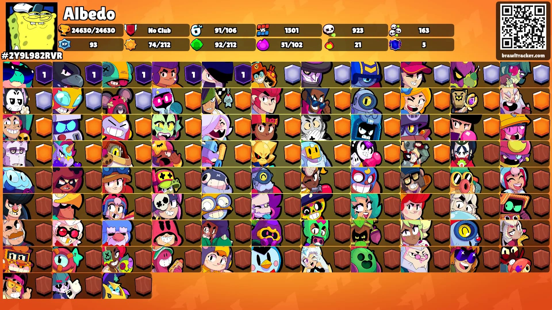Albedo's Ranks