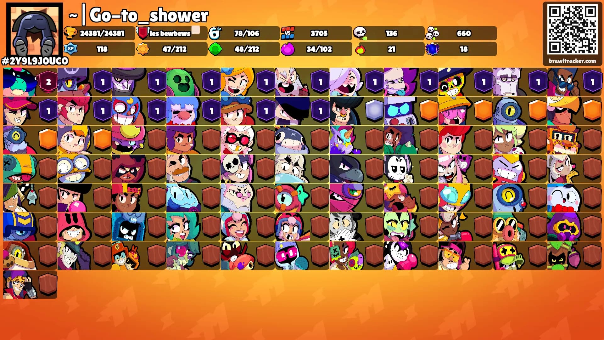 ~|Go-to_shower's Ranks
