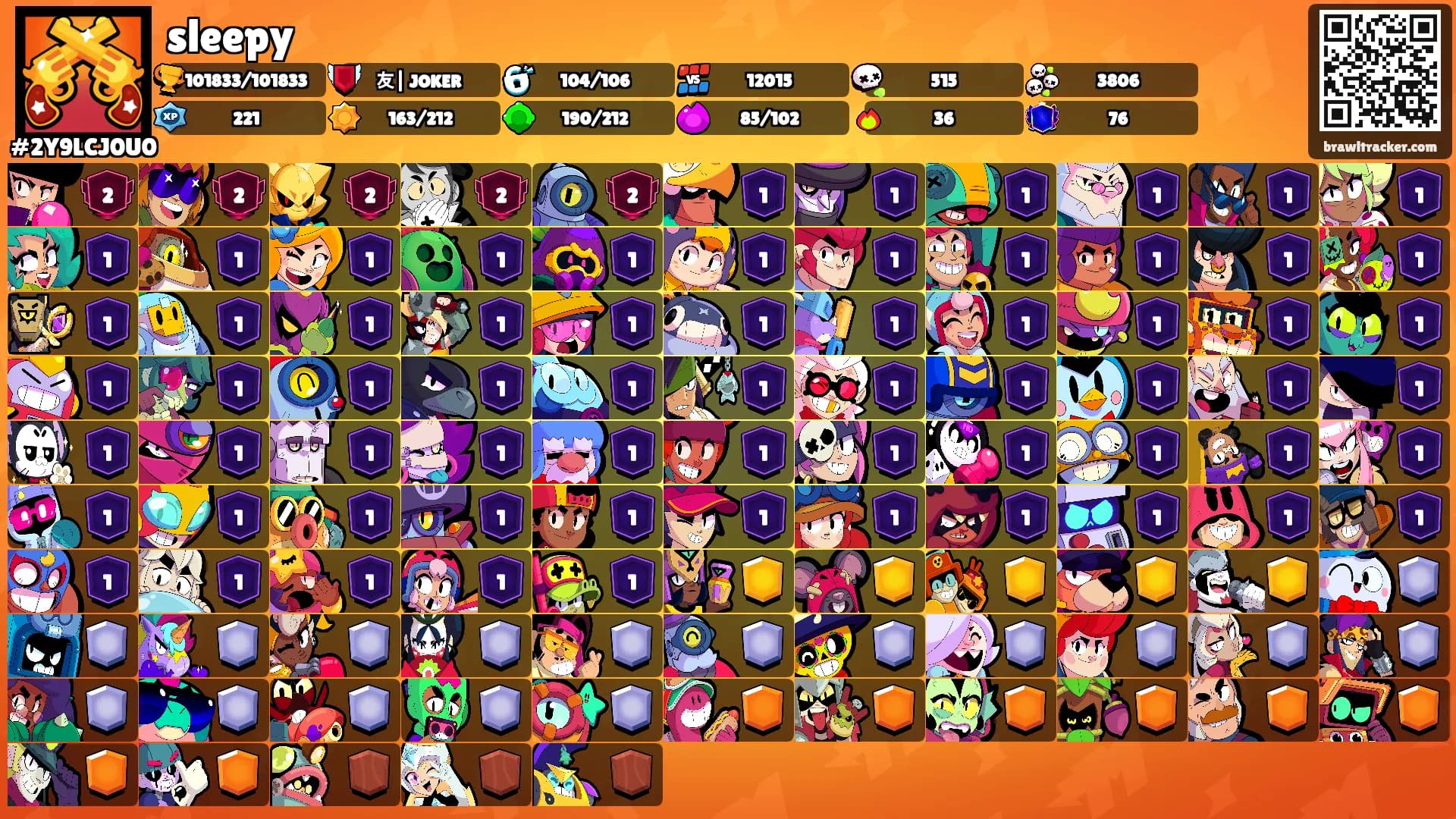 sleepy's Ranks