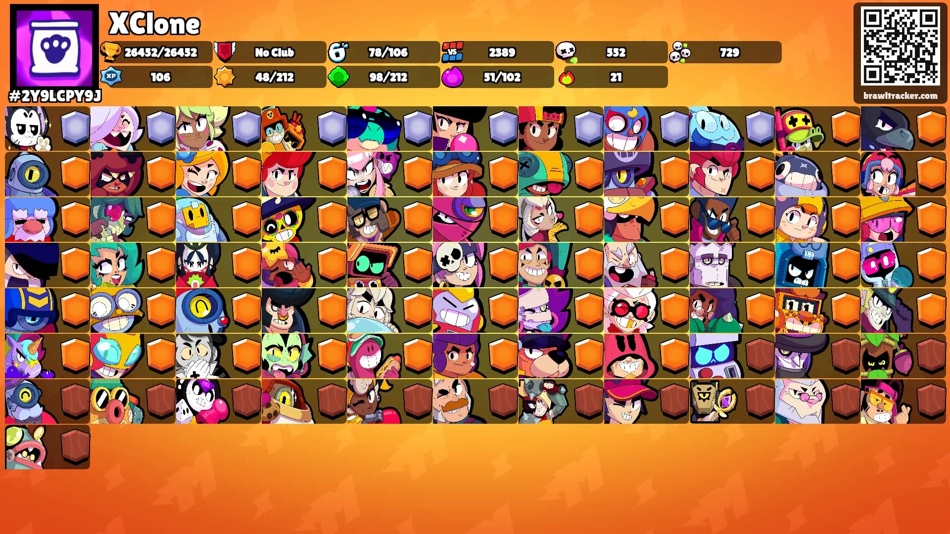 XClone's Ranks