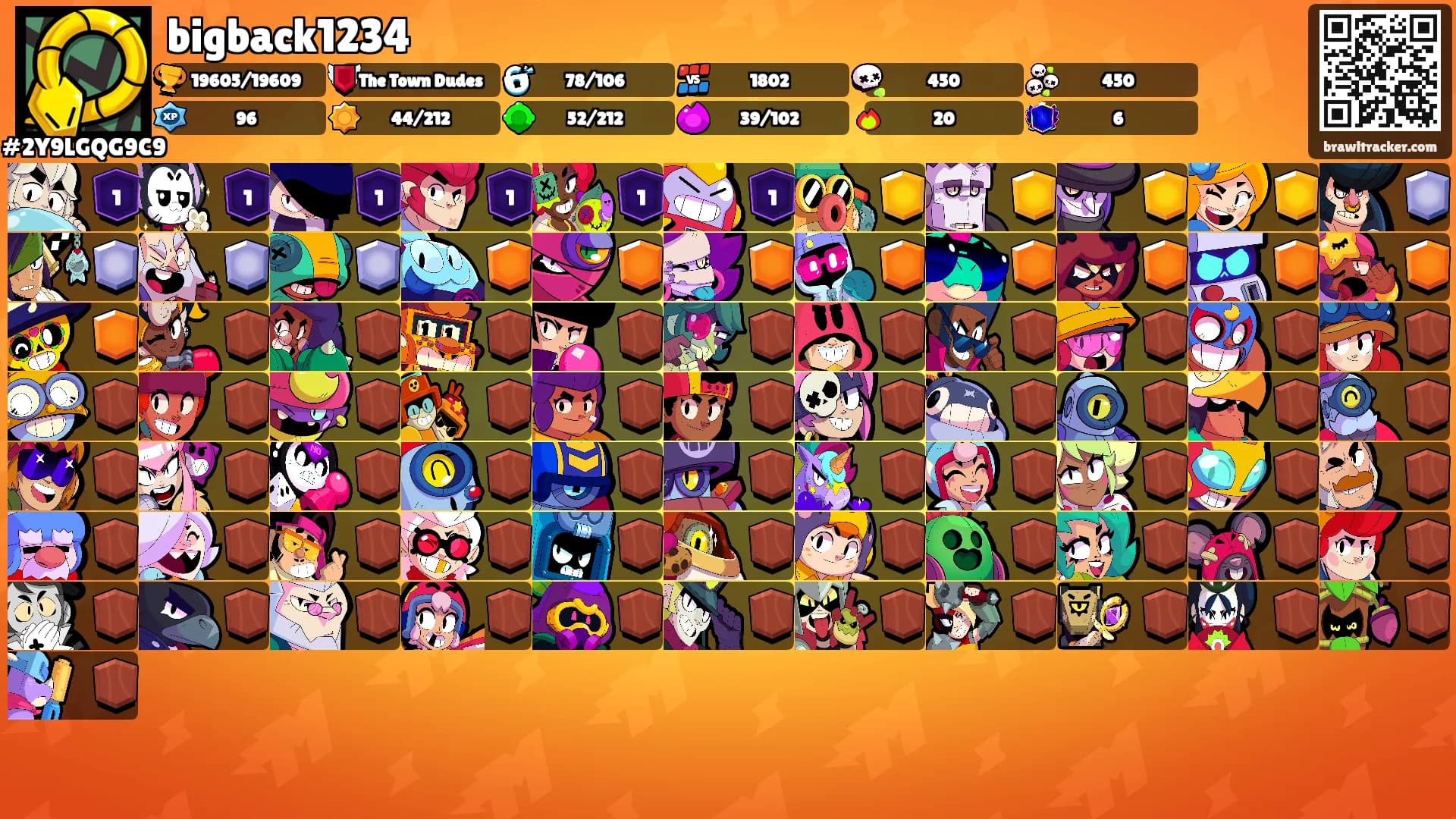 bigback1234's Ranks