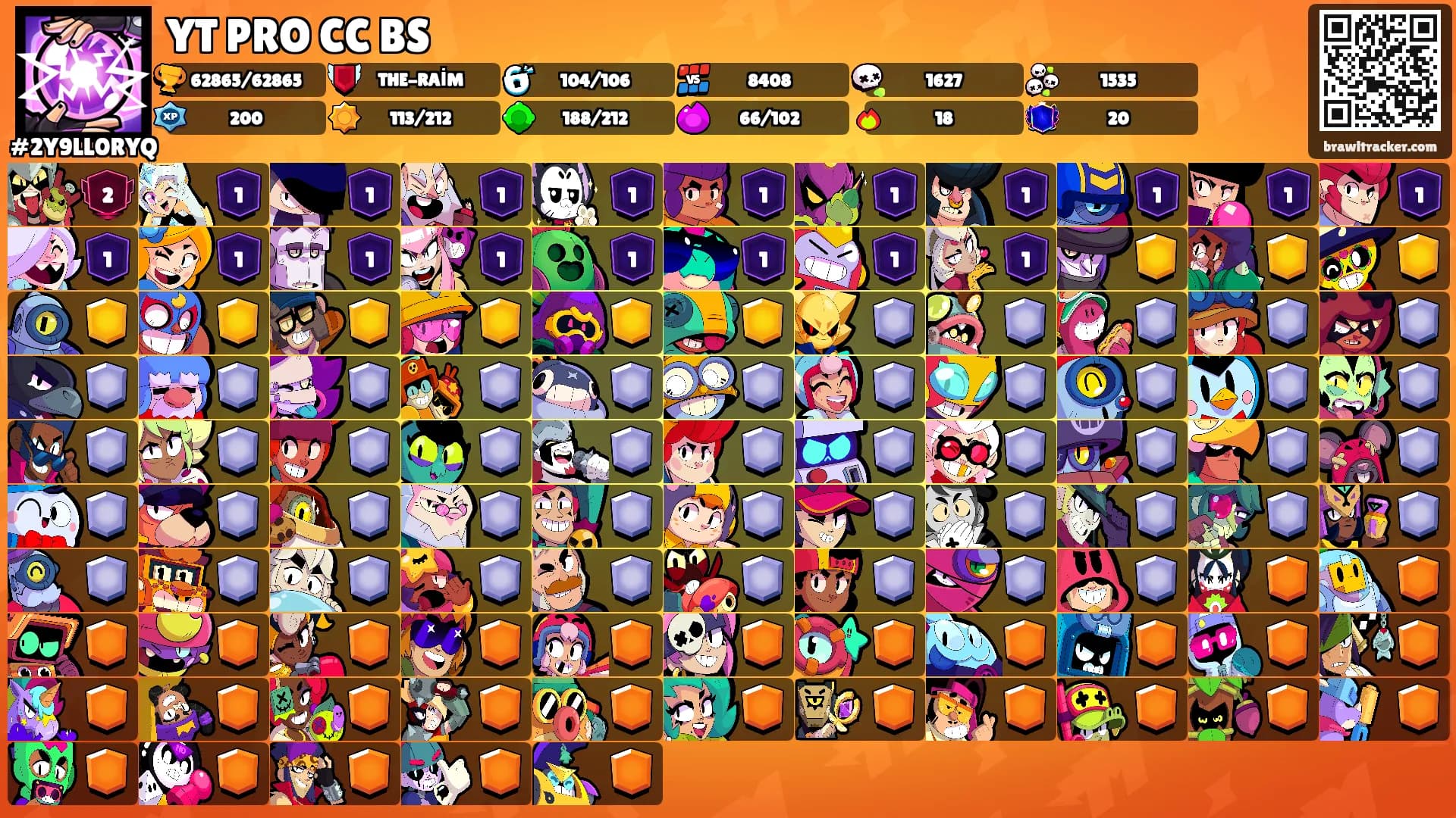 YT PRO CC BS's Ranks