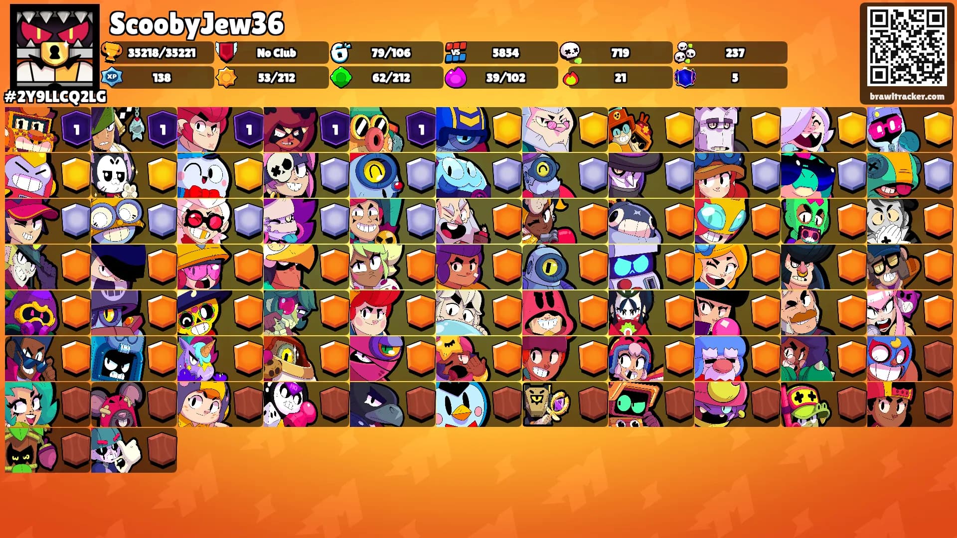 ScoobyJew36's Ranks