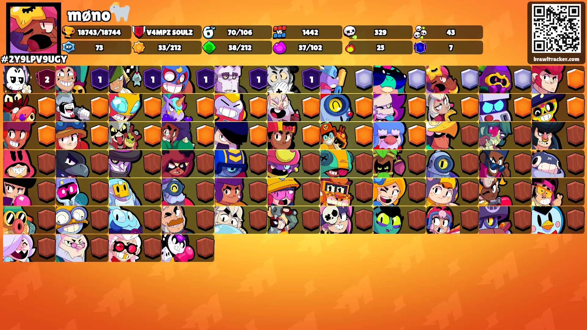 møno🐐's Ranks