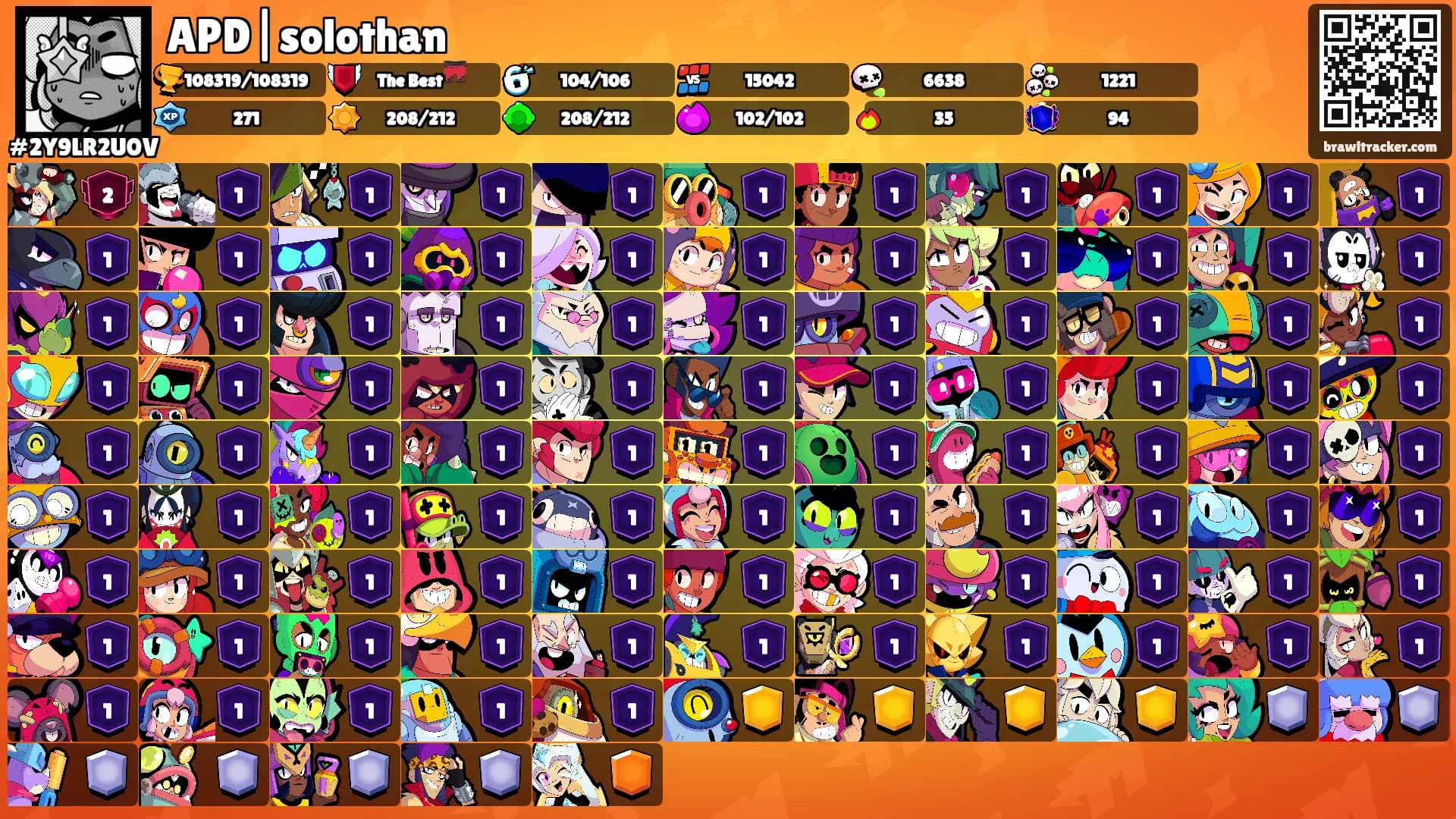 APD|solothan's Ranks