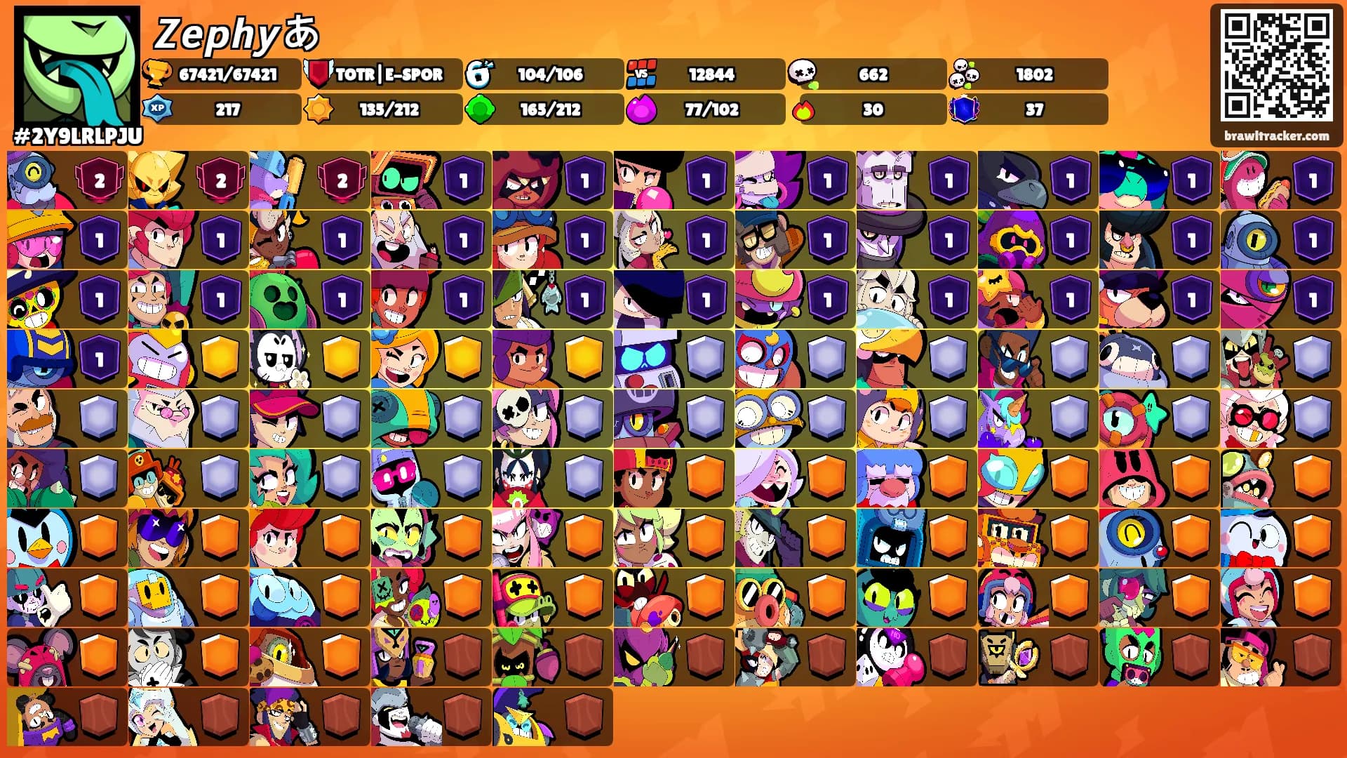 𝙕𝙚𝙥𝙝𝙮あ's Ranks