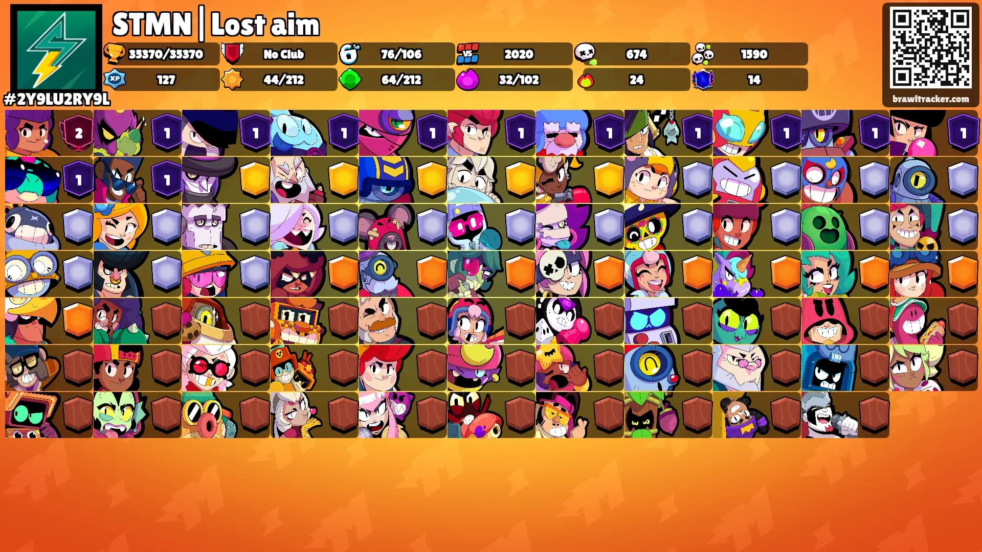 STMN|Lost aim's Ranks