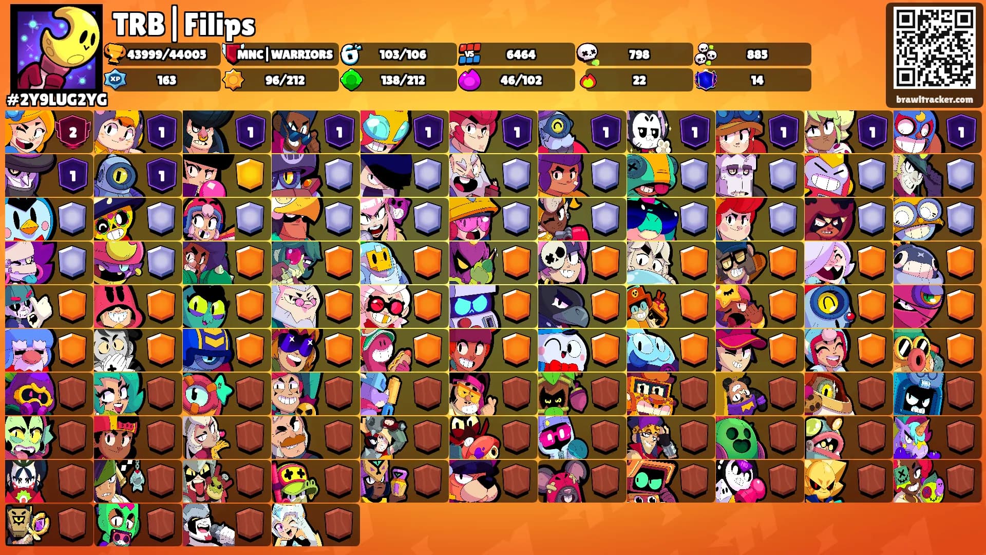 TRB|Filips's Ranks
