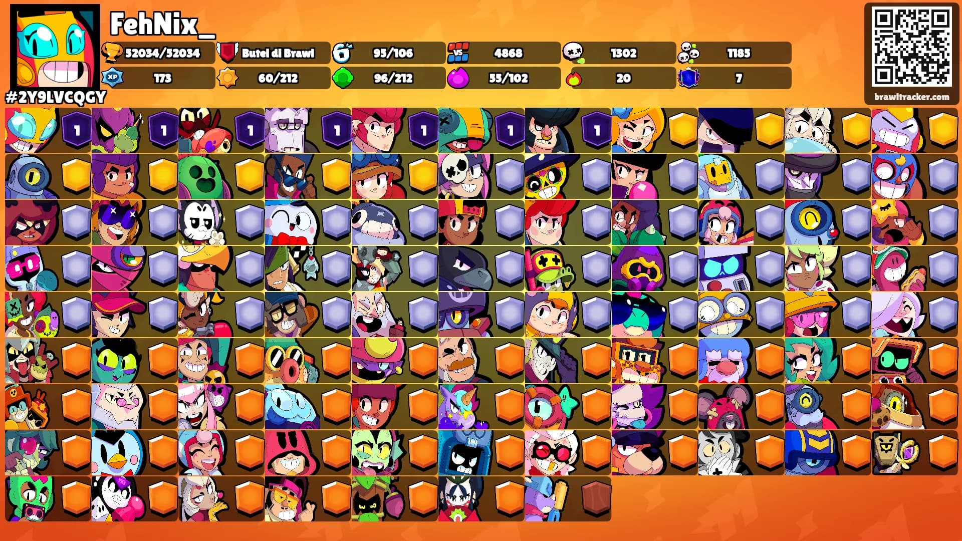 FehNix_'s Ranks