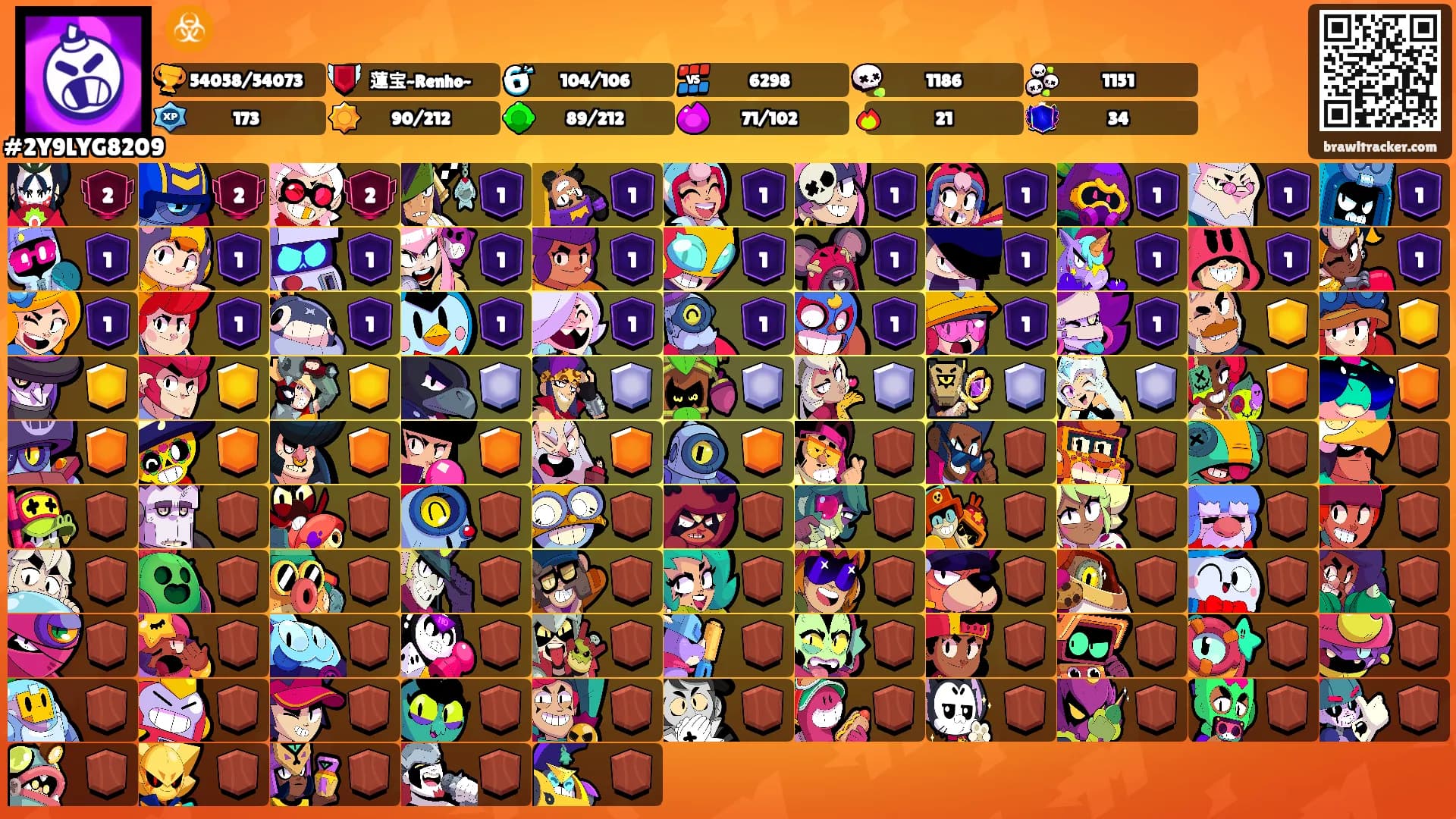 ☣️'s Ranks