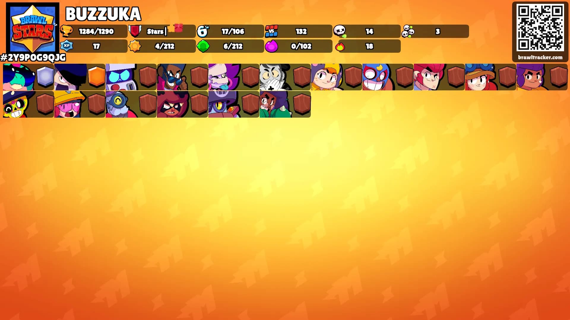 BUZZUKA's Ranks