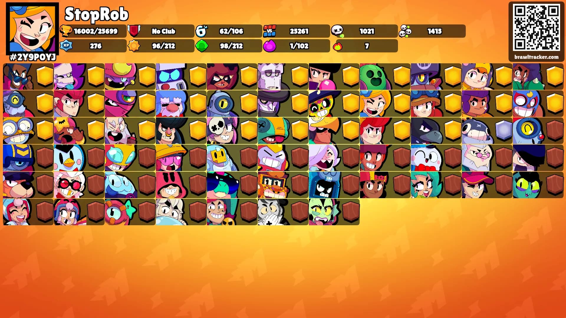 StopRob's Ranks
